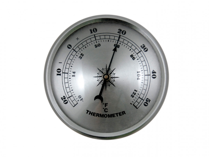 controlador de temperatura 101 una guia completa